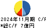 ポエック キャッシュフロー計算書 2024年11月期