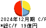 ビジョン キャッシュフロー計算書 2024年12月期