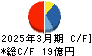オーテック キャッシュフロー計算書 2025年3月期