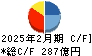 IDOM キャッシュフロー計算書 2025年2月期 IDOM キャッシュフロー計算書 2025年2月期