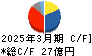松風 キャッシュフロー計算書 2025年3月期