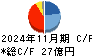 モリト キャッシュフロー計算書 2024年11月期