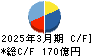 エフピコ キャッシュフロー計算書 2025年3月期