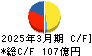 杏林製薬 キャッシュフロー計算書 2025年3月期