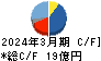 エンシュウ キャッシュフロー計算書 2024年3月期