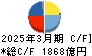 小松製作所 キャッシュフロー計算書 2025年3月期