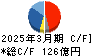 第一実業 キャッシュフロー計算書 2025年3月期 第一実業 キャッシュフロー計算書 2025年3月期