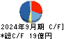 ＩＤホールディングス キャッシュフロー計算書 2024年9月期