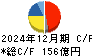 エフテック キャッシュフロー計算書 2024年12月期