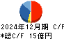 ステップ キャッシュフロー計算書 2024年12月期