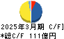 横浜冷凍 キャッシュフロー計算書 2025年3月期