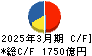 ＩＨＩ キャッシュフロー計算書 2025年3月期