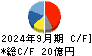 大日光・エンジニアリング キャッシュフロー計算書 2024年9月期
