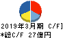 アトム キャッシュフロー計算書 2019年3月期 アトム キャッシュフロー計算書 2019年3月期