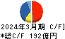 富士通ゼネラル キャッシュフロー計算書 2024年3月期