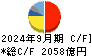 ＴＤＫ キャッシュフロー計算書 2024年9月期