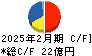 カンセキ キャッシュフロー計算書 2025年2月期