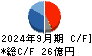 オーナンバ キャッシュフロー計算書 2024年9月期
