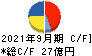 パラカ キャッシュフロー計算書 2021年9月期