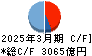 九州電力 キャッシュフロー計算書 2025年3月期