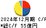 アルビス キャッシュフロー計算書 2024年12月期