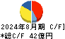 ノダ キャッシュフロー計算書 2024年8月期