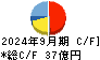 アミューズ キャッシュフロー計算書 2024年9月期