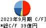システナ キャッシュフロー計算書 2023年9月期