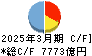 八十二銀行 キャッシュフロー計算書 2025年3月期