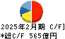 安川電機 キャッシュフロー計算書 2025年2月期