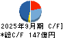 クオールホールディングス キャッシュフロー計算書 2025年9月期