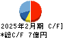 東天紅 キャッシュフロー計算書 2025年2月期