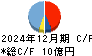 トーアミ キャッシュフロー計算書 2024年12月期