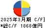 小松製作所 キャッシュフロー計算書 2025年3月期