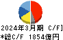 セイコーエプソン キャッシュフロー計算書 2024年3月期