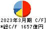 大林組 キャッシュフロー計算書 2023年3月期