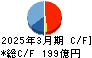 共立メンテナンス キャッシュフロー計算書 2025年3月期