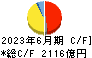 商船三井 キャッシュフロー計算書 2023年6月期