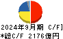 小松製作所 キャッシュフロー計算書 2024年9月期
