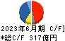 アシックス キャッシュフロー計算書 2023年6月期