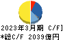 大阪瓦斯 キャッシュフロー計算書 2023年3月期