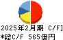 安川電機 キャッシュフロー計算書 2025年2月期