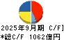 味の素 キャッシュフロー計算書 2025年9月期