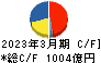 バンダイナムコホールディングス キャッシュフロー計算書 2023年3月期