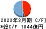 大東建託 キャッシュフロー計算書 2023年3月期