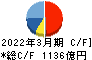 大東建託 キャッシュフロー計算書 2022年3月期 大東建託 キャッシュフロー計算書 2022年3月期