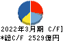 日本電気 キャッシュフロー計算書 2022年3月期