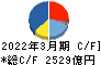 日本電気 キャッシュフロー計算書 2022年3月期 日本電気 キャッシュフロー計算書 2022年3月期