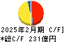 コーナン商事 キャッシュフロー計算書 2025年2月期