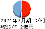 鎌倉新書 キャッシュフロー計算書 2021年7月期